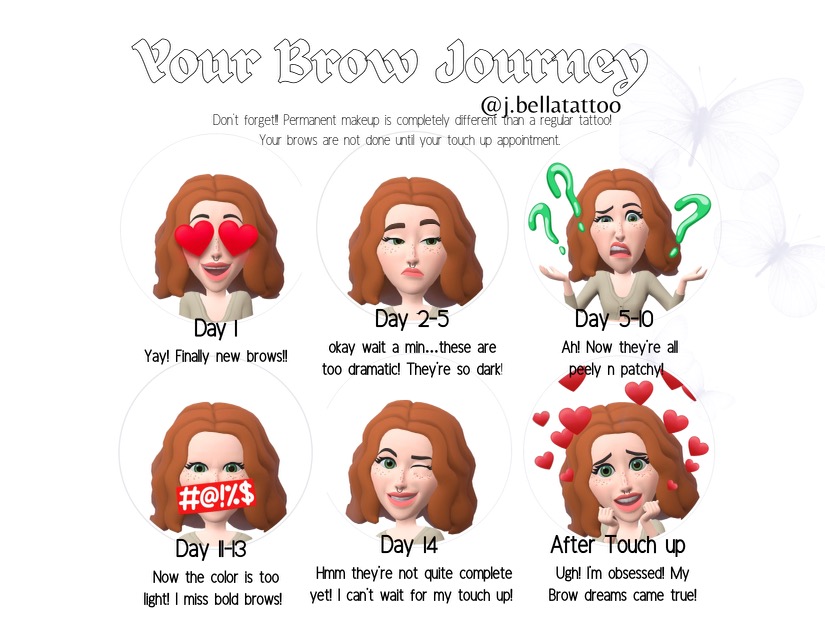 Eyebrow healing stages